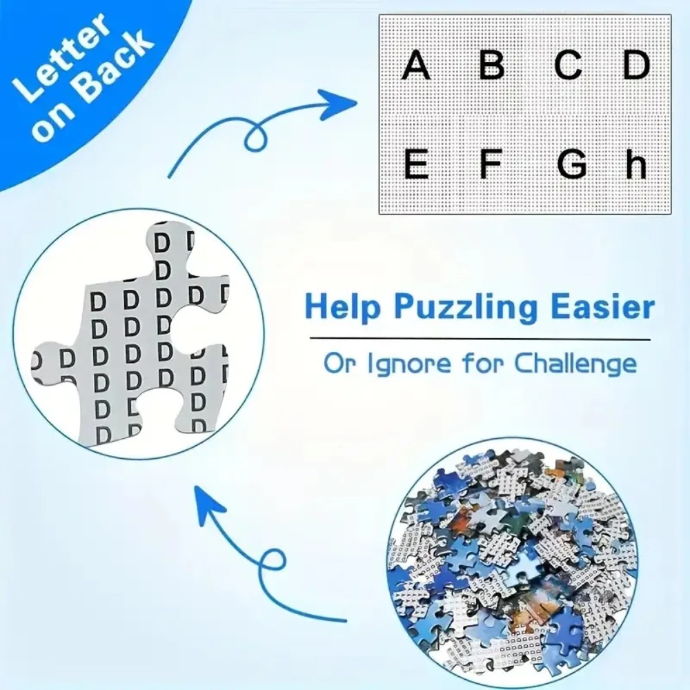 Puzzle 500/1000/1200/2000 pièc - Home Decor Under 1000 avis et prix