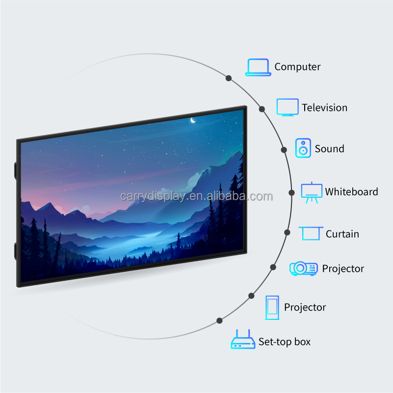 Téléviseur tactile interactif  - Home Decor Online Free avis et prix