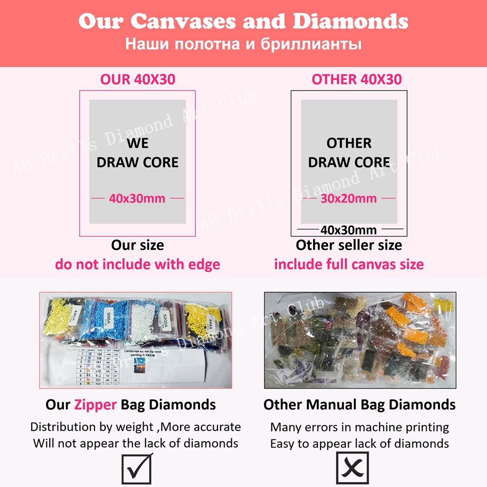 5D DIY Diamond Painting, Mosai - Home Decor Bali avis et prix